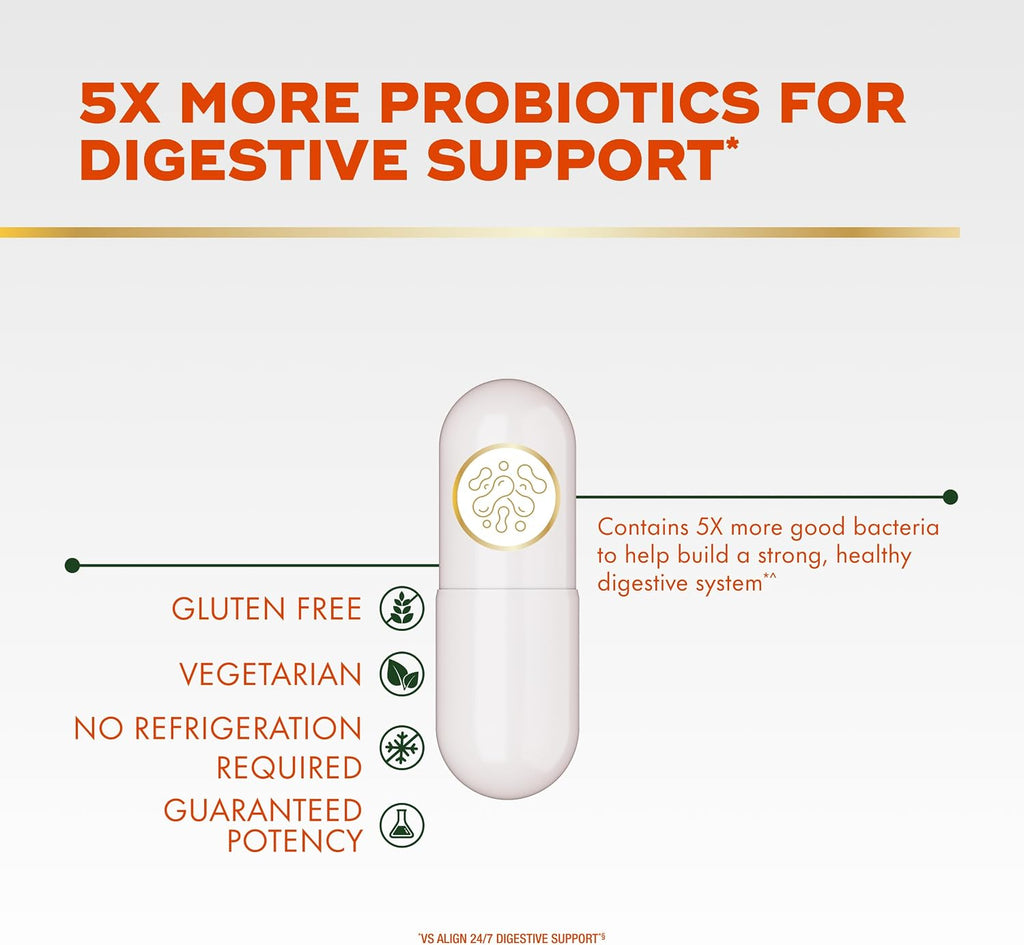 Back label details of Align Extra Strength supplement