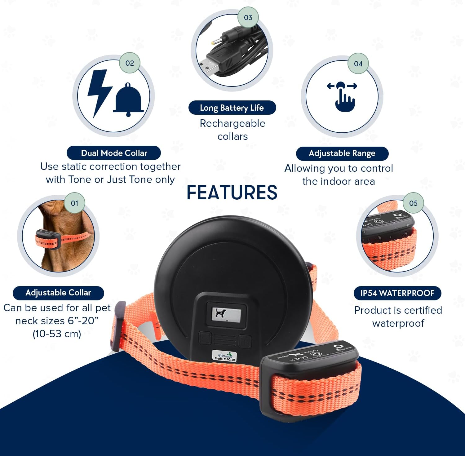 Pet barrier kit components including wireless disk and black nylon collar