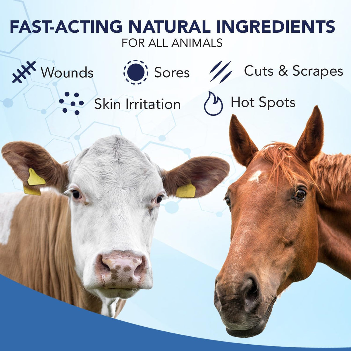 Fast acting Noveha skin repair spray for animal sores