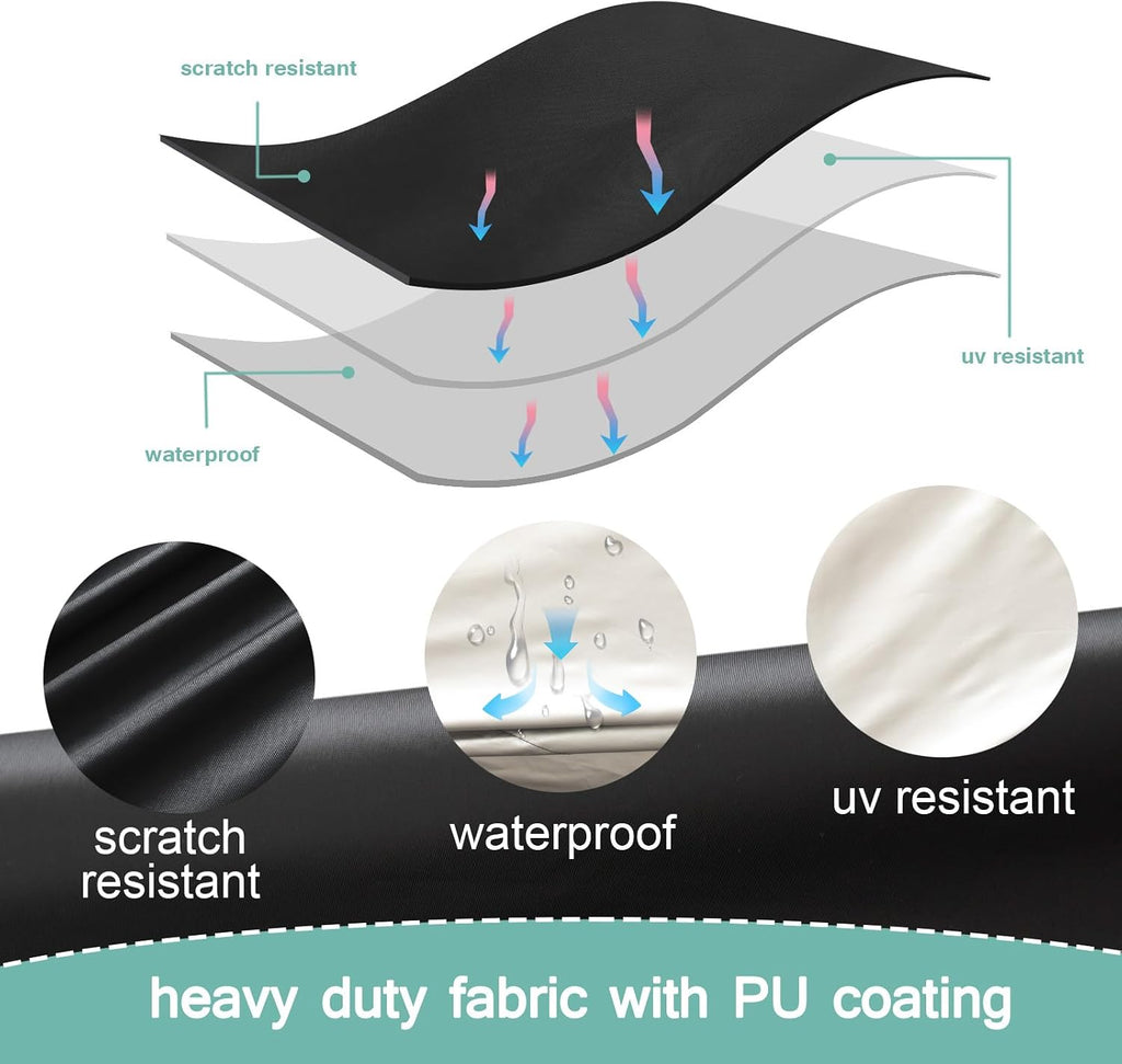 Waterproof 600D Oxford fabric detail of the Luv4babe pet kennel cover