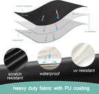 Waterproof 600D Oxford fabric detail of the Luv4babe pet kennel cover