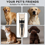 Close up of the titanium and ceramic blades on the SIRUP cordless pet clipper.