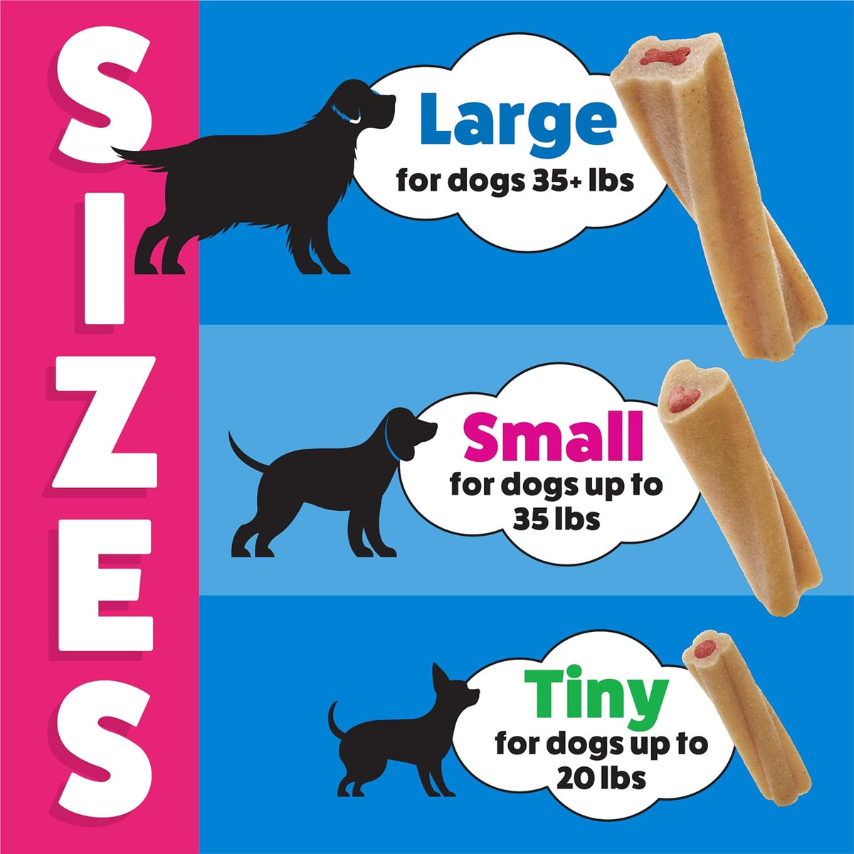 Back of package displaying ingredient information for Purina Busy Bones