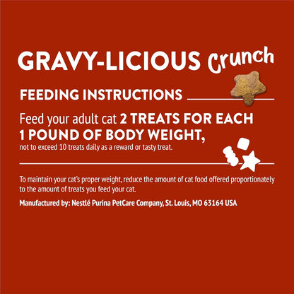 Imported USA cat treats formulation highlighting chicken and savory gravy flavor ingredients