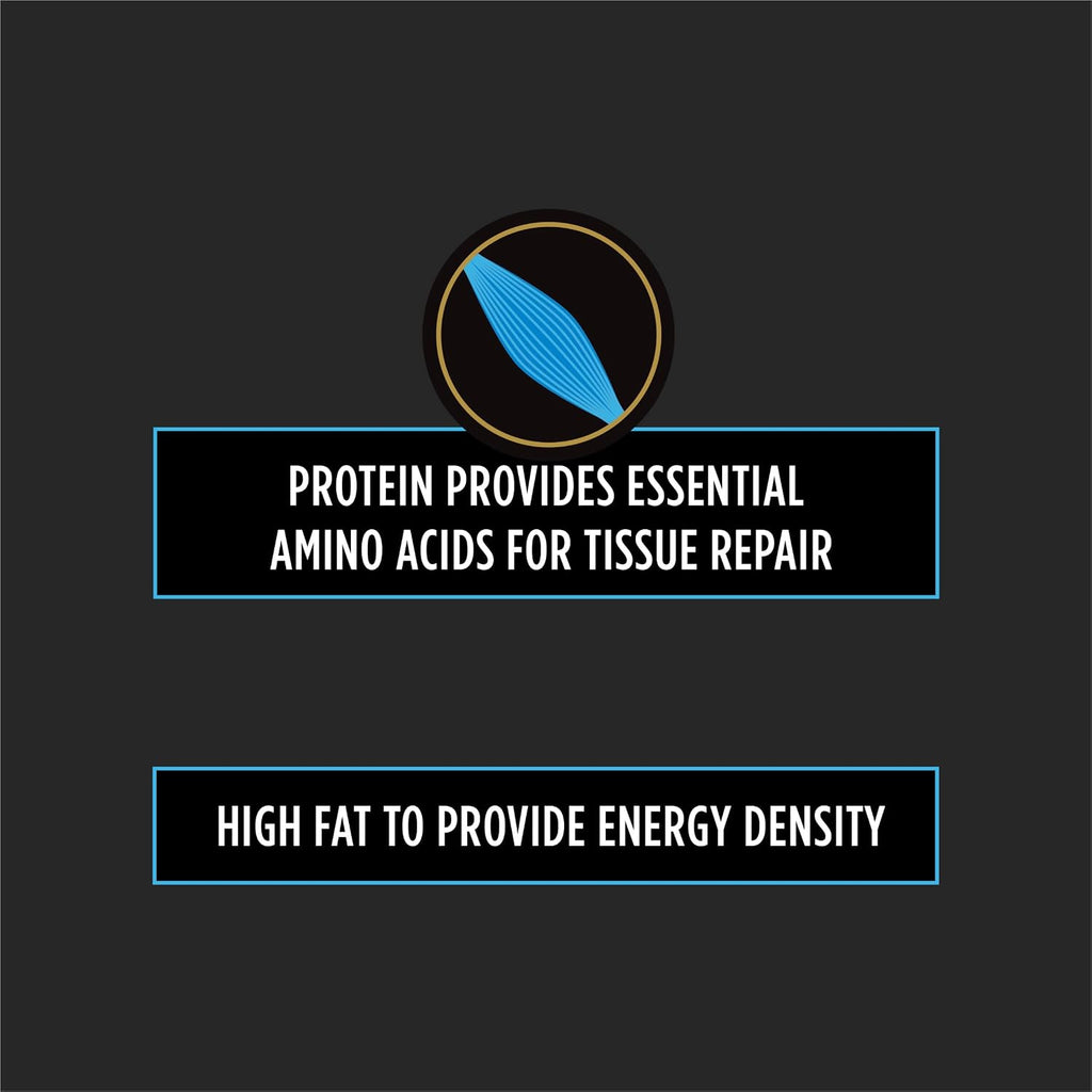 Purina Pro Plan Veterinary Diets CN Critical Nutrition feeding guide details