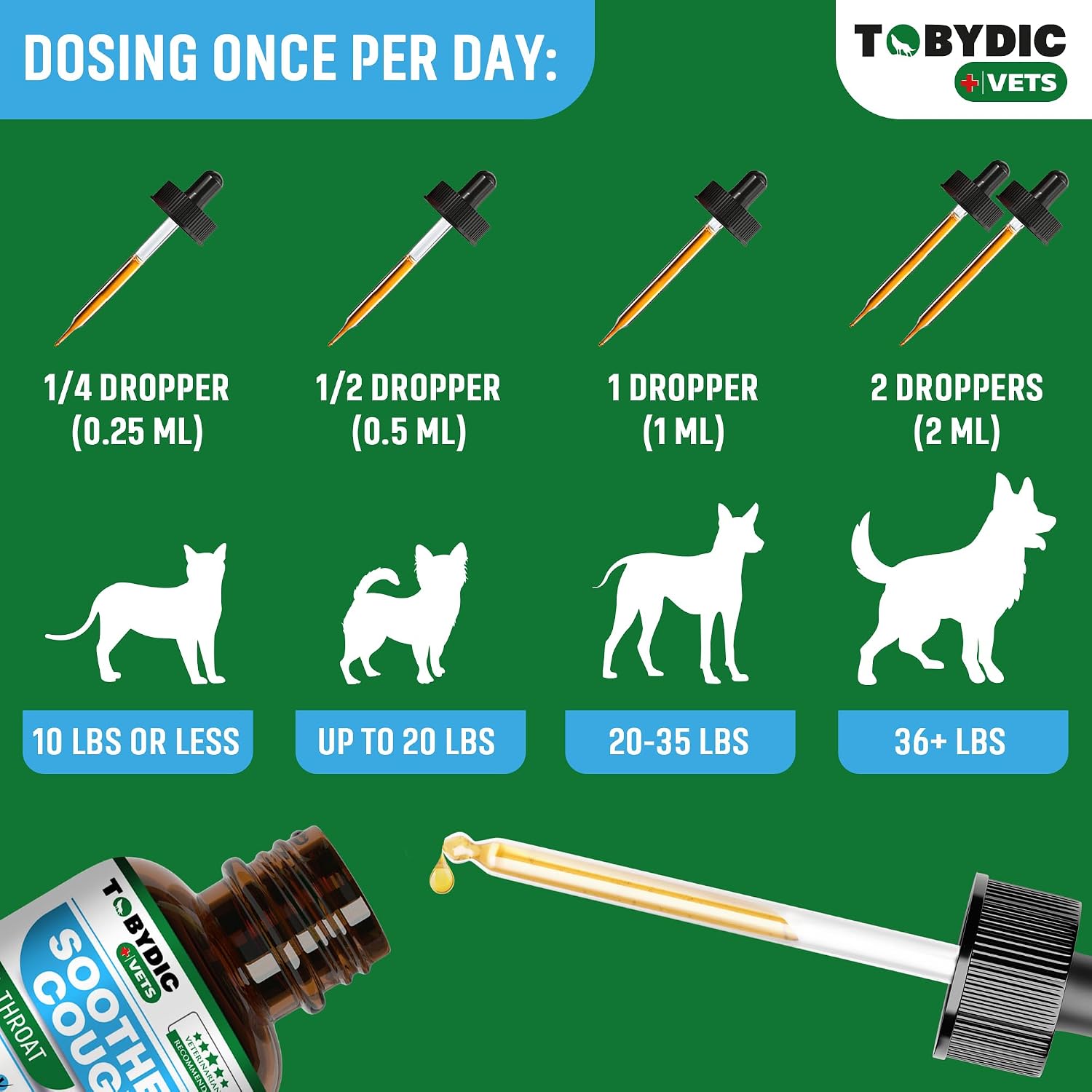 Authentic Tobydic respiratory and trachea comfort drops packaging highlighting the Made in USA seal.