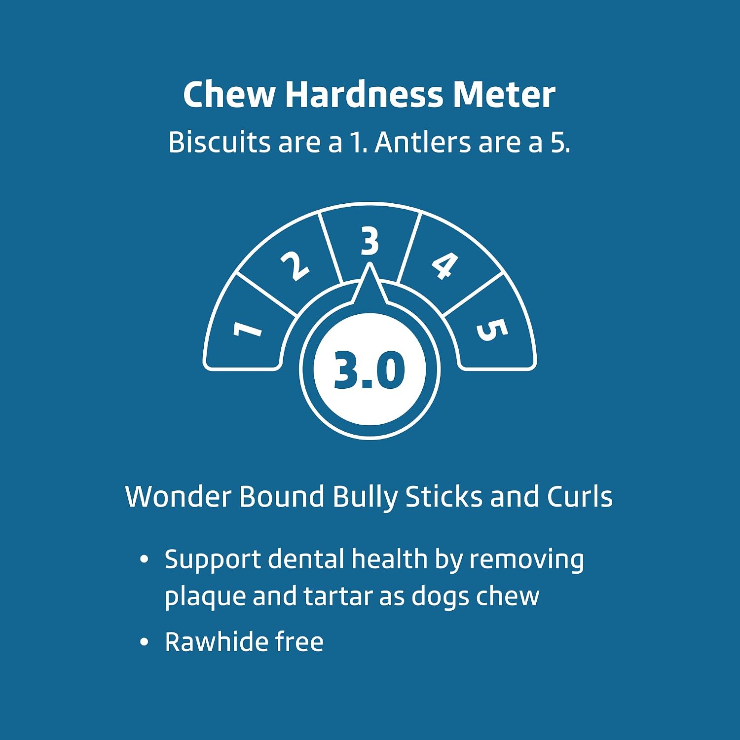 Premium grass fed beef dog treats single ingredient