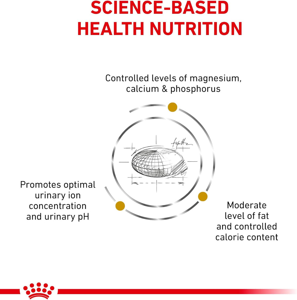 Royal Canin urinary care cat food packaging with feeding guide details