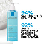 La Roche-Posay Toleriane Purifying Foaming Facial Cleanser pump detail