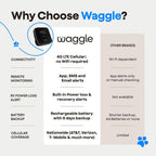 Side profile of Waggle 4G Pet Temperature Monitor