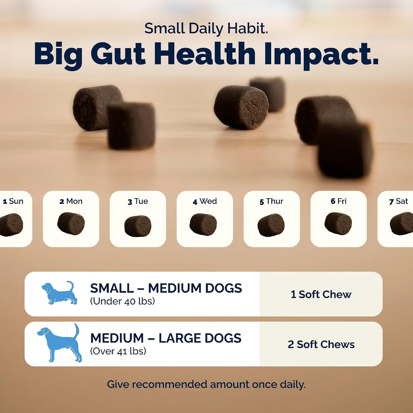Vetnique Glandex Dog Probiotic Chews, Daily Probiotics for Dogs 5 Strains, Prebiotics & Digestive Enzymes for Gut & Immune Health, Vet Formulated for Occasional Diarrhea (60ct Chews, Probiotic Chews) - Image 9
