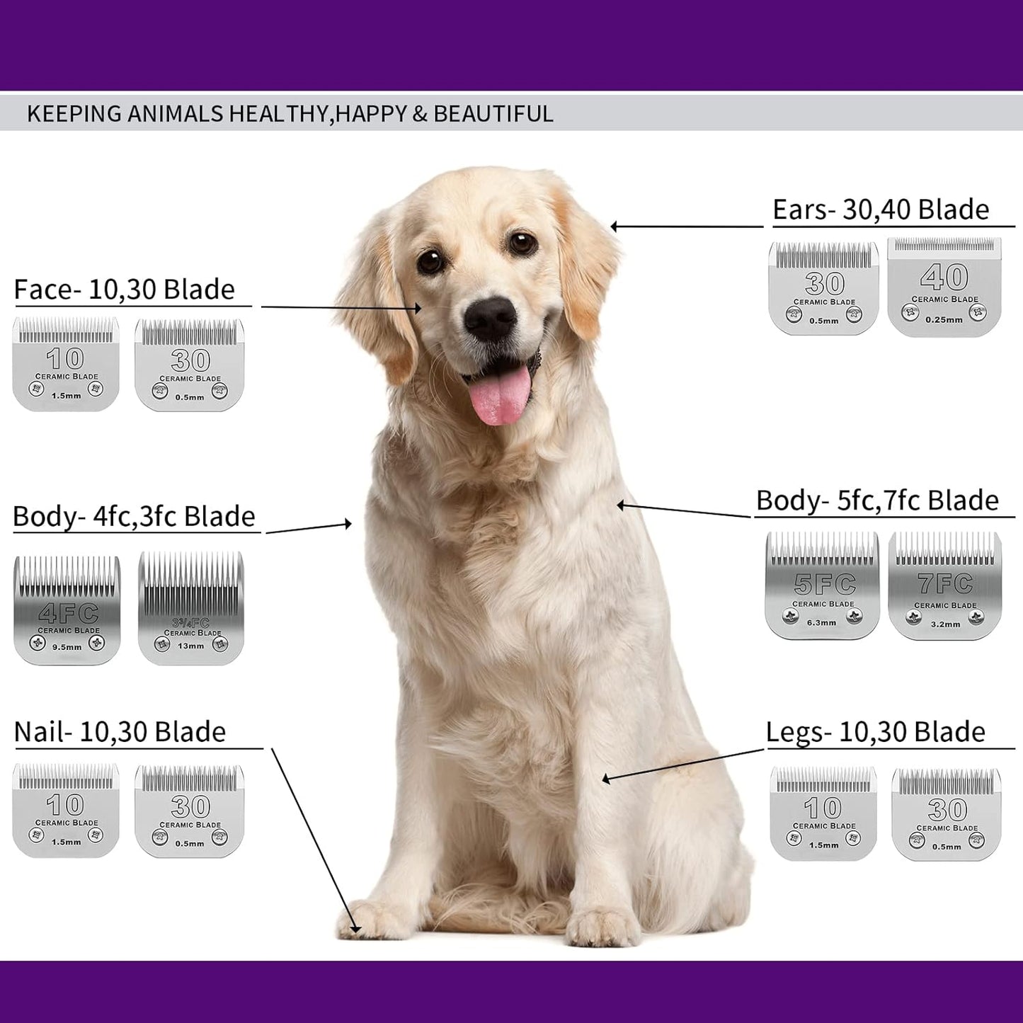DODAER professional dog grooming blade attachment close up view highlighting the model compatibility stamp.