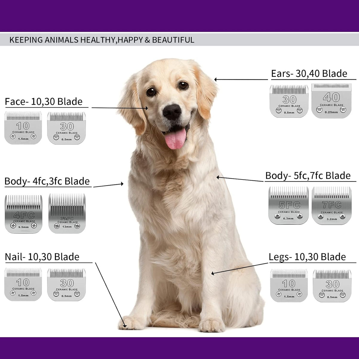 DODAER professional dog grooming blade attachment close up view highlighting the model compatibility stamp.