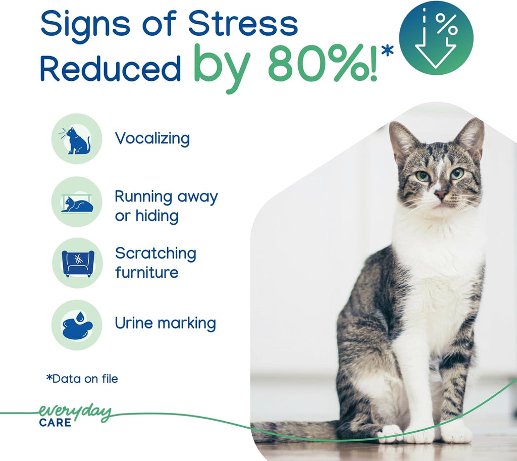 Virbac Zenifel pheromone and catnip formula for feline stress control