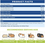Nature Target anti shedding and joint support dog chews daily dosage chart