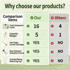 Sadnyy premium imported pet feeding kit packaging displaying authentic USA imported product details.