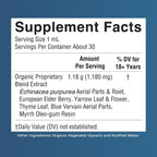 MARYRUTH'S Organic Lymphatic Support Liquid Drops, Herbal Blend, Non-GMO - Image 9