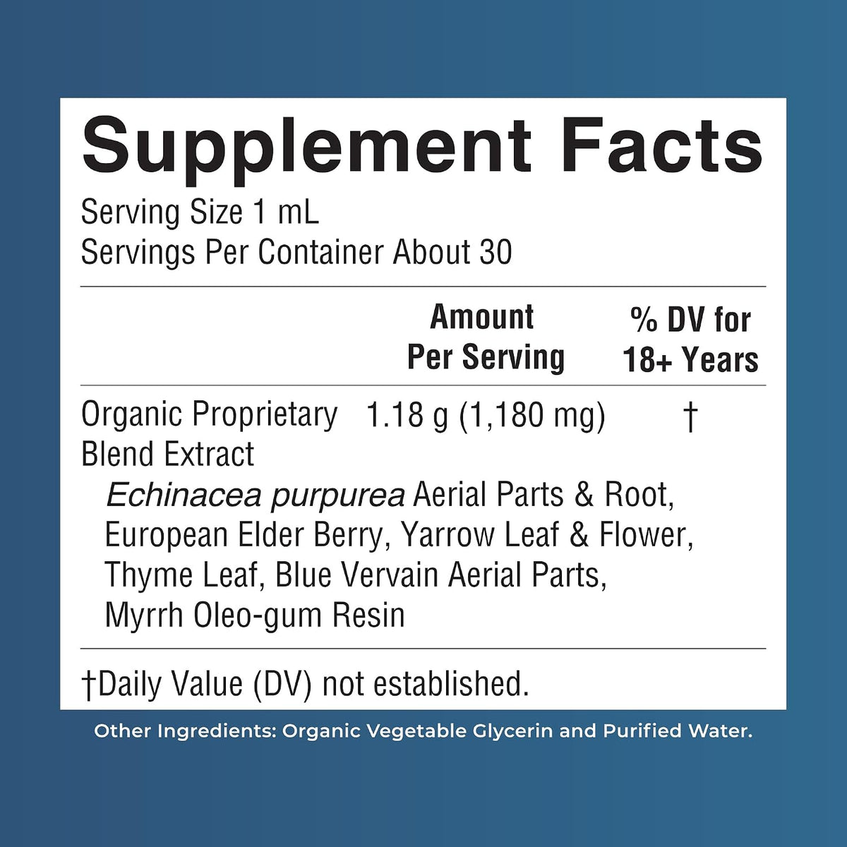 MARYRUTH'S Organic Lymphatic Support Liquid Drops, Herbal Blend, Non-GMO - Image 9