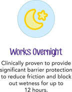 Thick protective barrier cream for overnight diaper rash prevention and redness relief.
