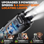 Rechargeable electric pet nail file with three adjustable speed modes.