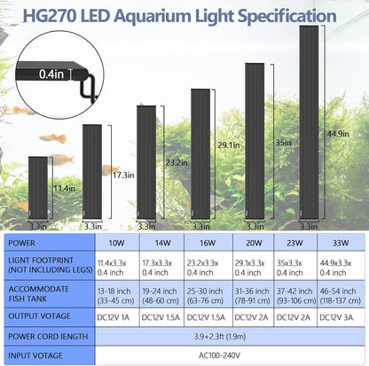 Hygger small submersible LED aquarium light showcasing the gradual sunrise to sunset natural light sequence stages.