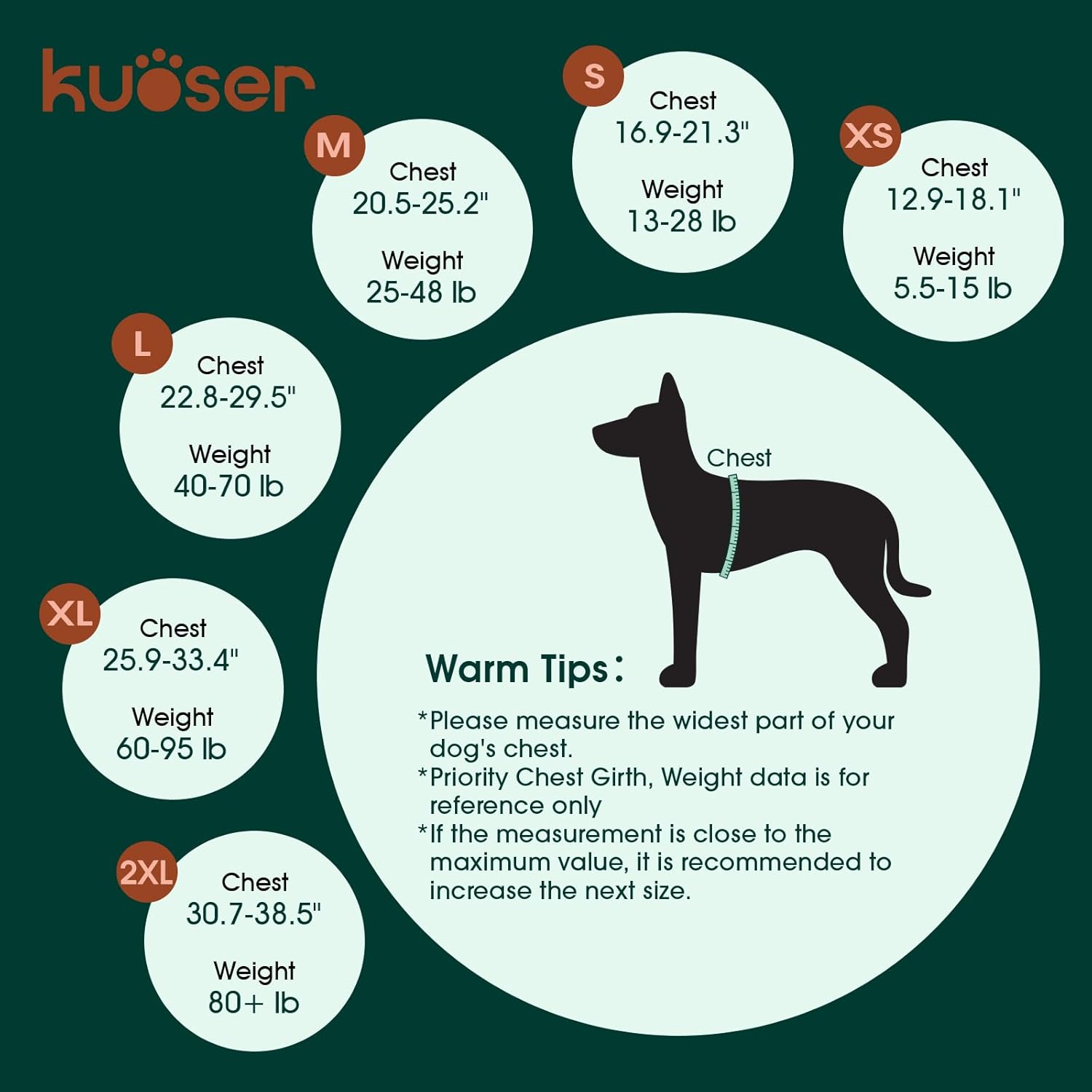 Kuoser dog life vest with top rescue handle for swimming safety