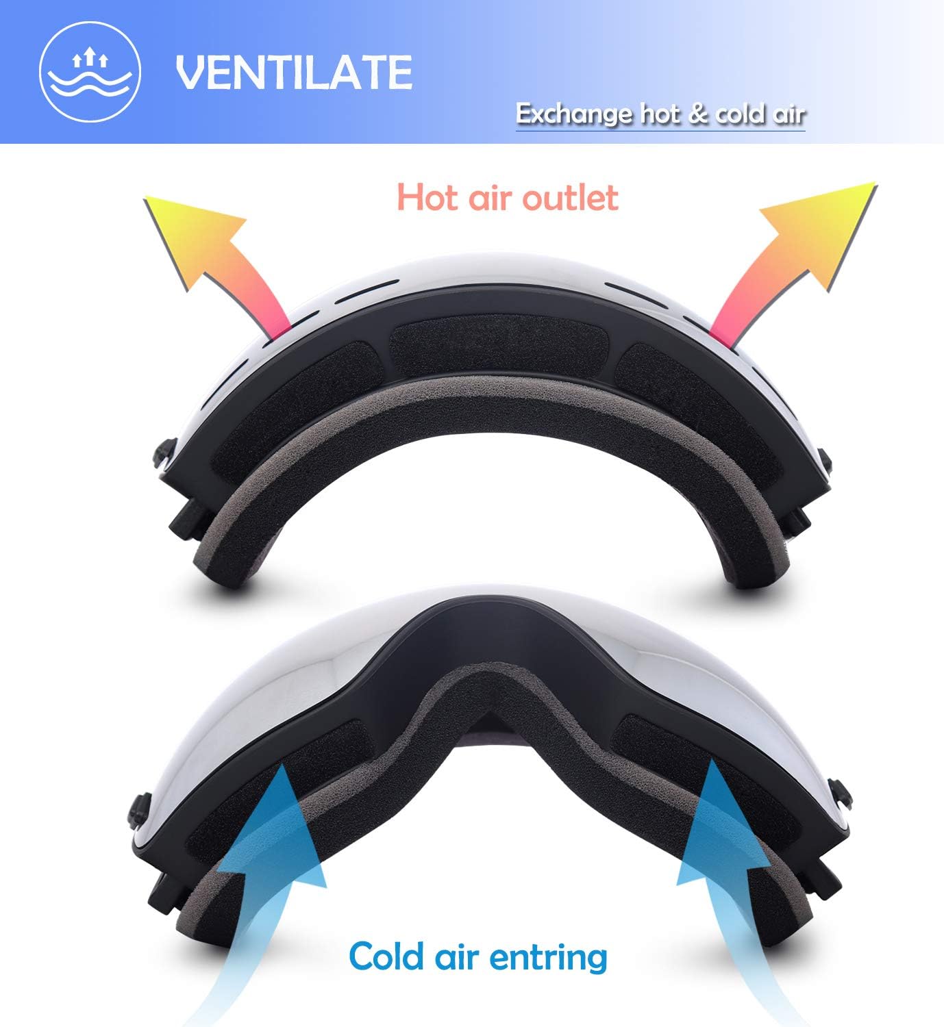 EXP VISION Anti Fog Snowboarding Goggles side view highlighting the adjustable elastic helmet strap.