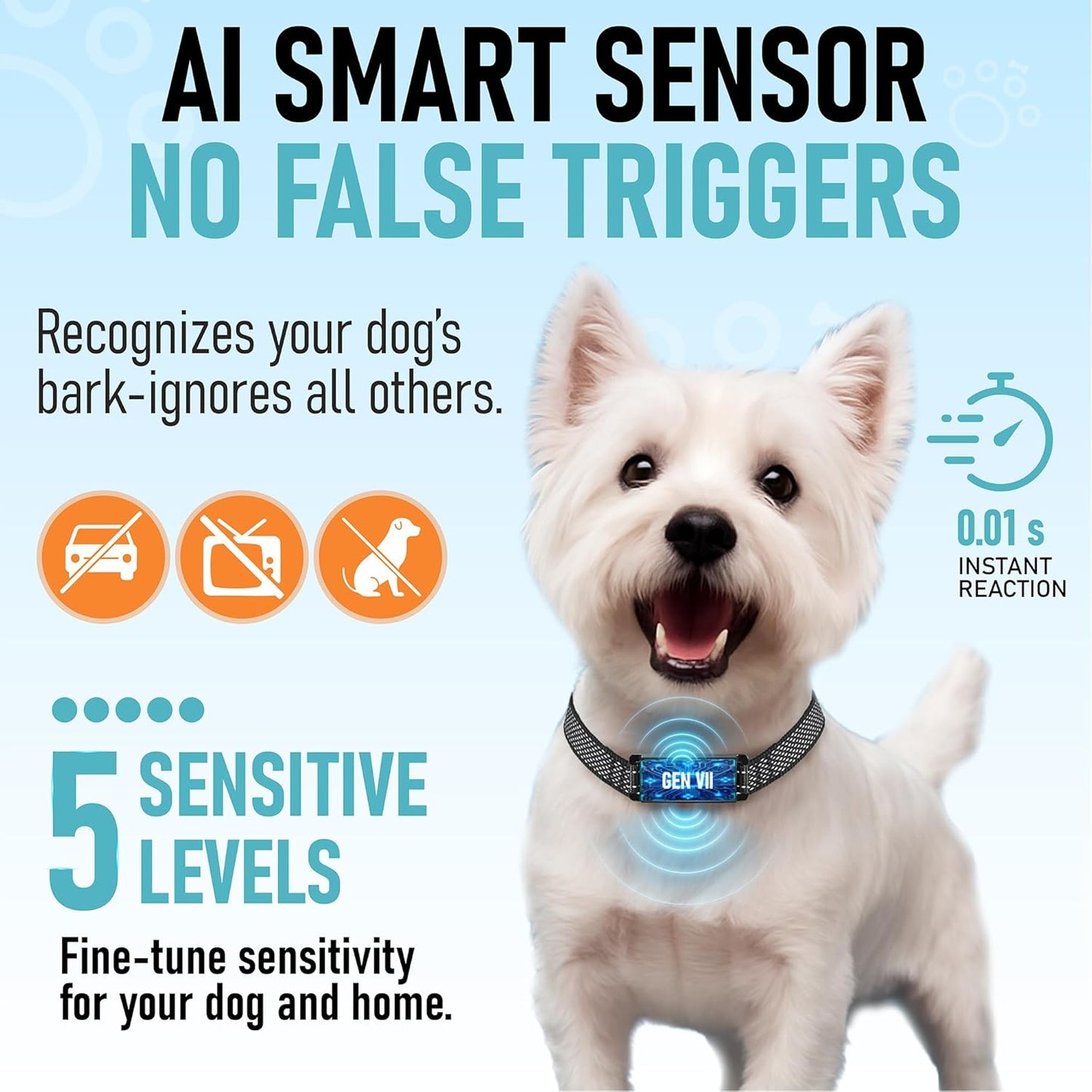 Close up of Stopwoofer collar sensor and module
