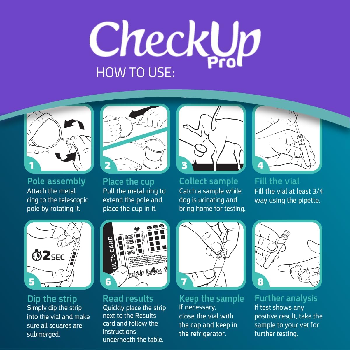 Hygienic disposable collection pipettes and sample vials for pet health tracking
