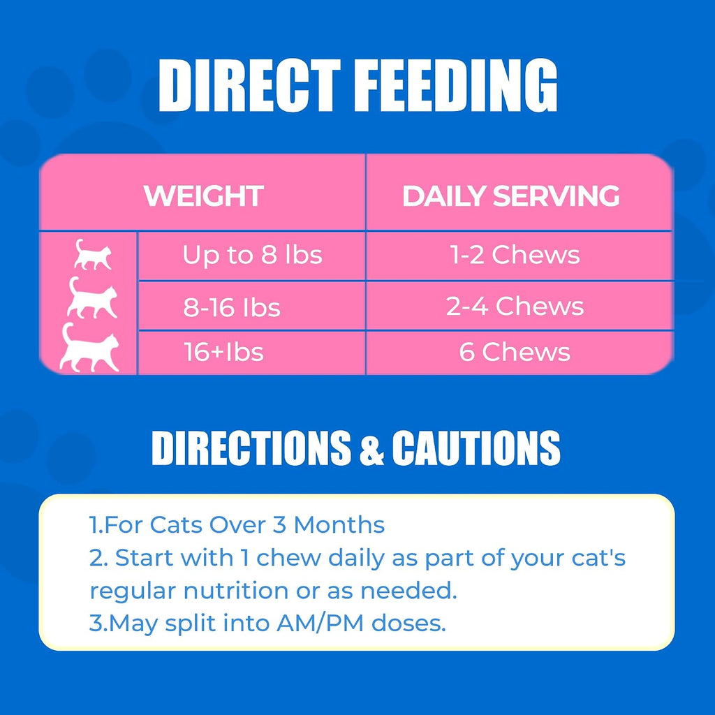 USA imported Just Try pet health products assortment