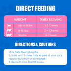 USA imported Just Try pet health products assortment