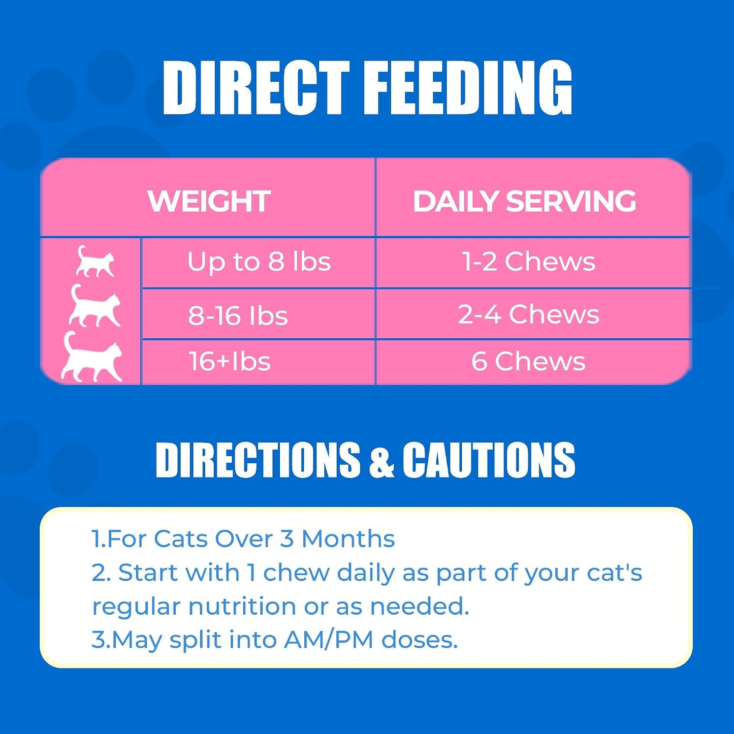 USA imported Just Try pet health products assortment
