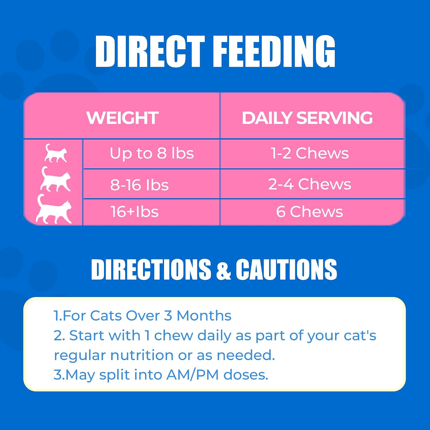 USA imported Just Try pet health products assortment