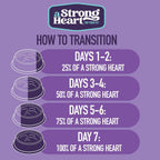 A Strong Heart Wet Dog Food Pouches, Beef & Vegetable Stew, 3.5 oz Pouches (Pack of 24), Made in The USA with Real Beef - Image 10