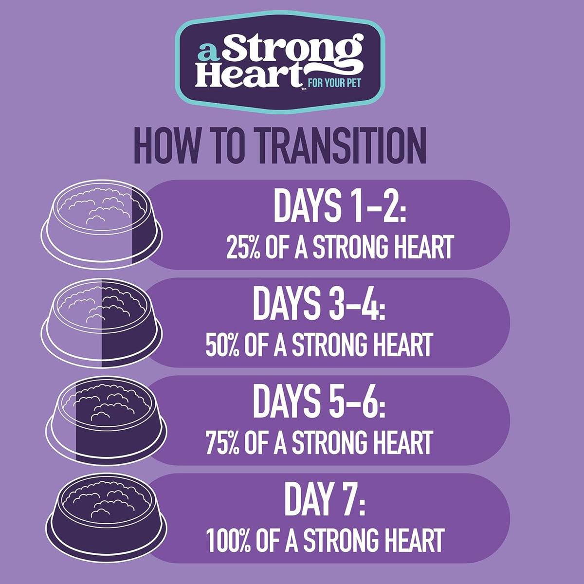 A Strong Heart Wet Dog Food Pouches, Beef & Vegetable Stew, 3.5 oz Pouches (Pack of 24), Made in The USA with Real Beef - Image 10