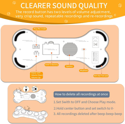 Pet speech training soundboard with fifty custom action stickers