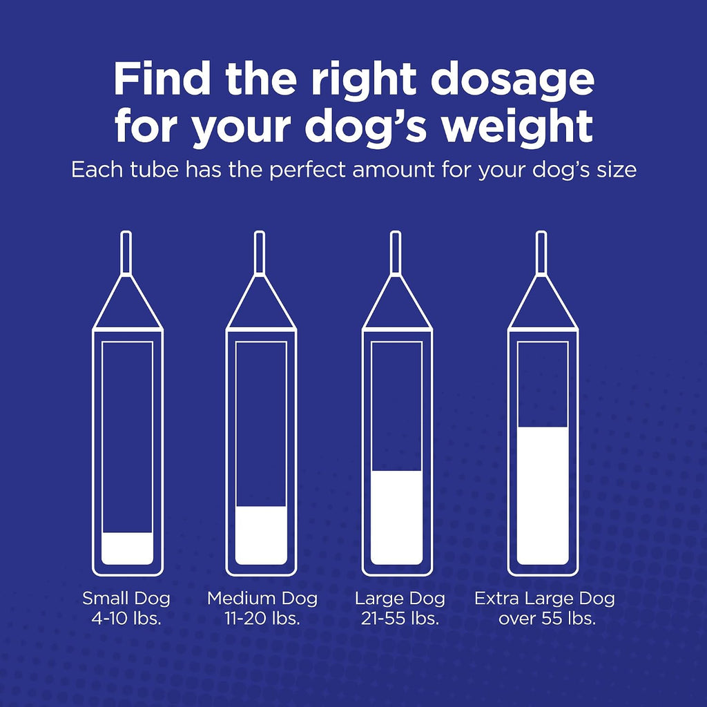 Waterproof topical flea drops for large dogs instructions diagram