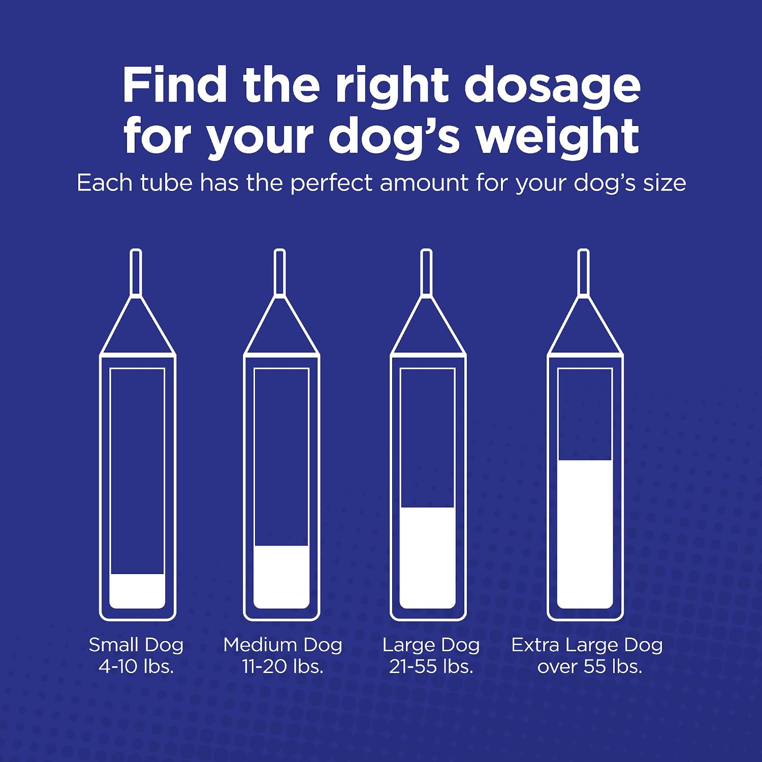 Waterproof topical flea drops for large dogs instructions diagram
