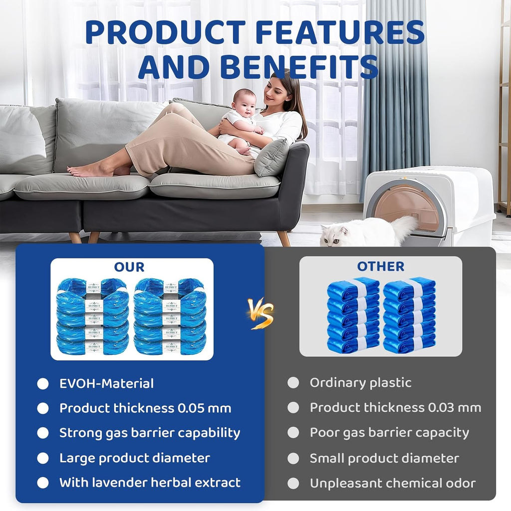 Infographic displaying the multi-layer odor blocking technology of the replacement bags.
