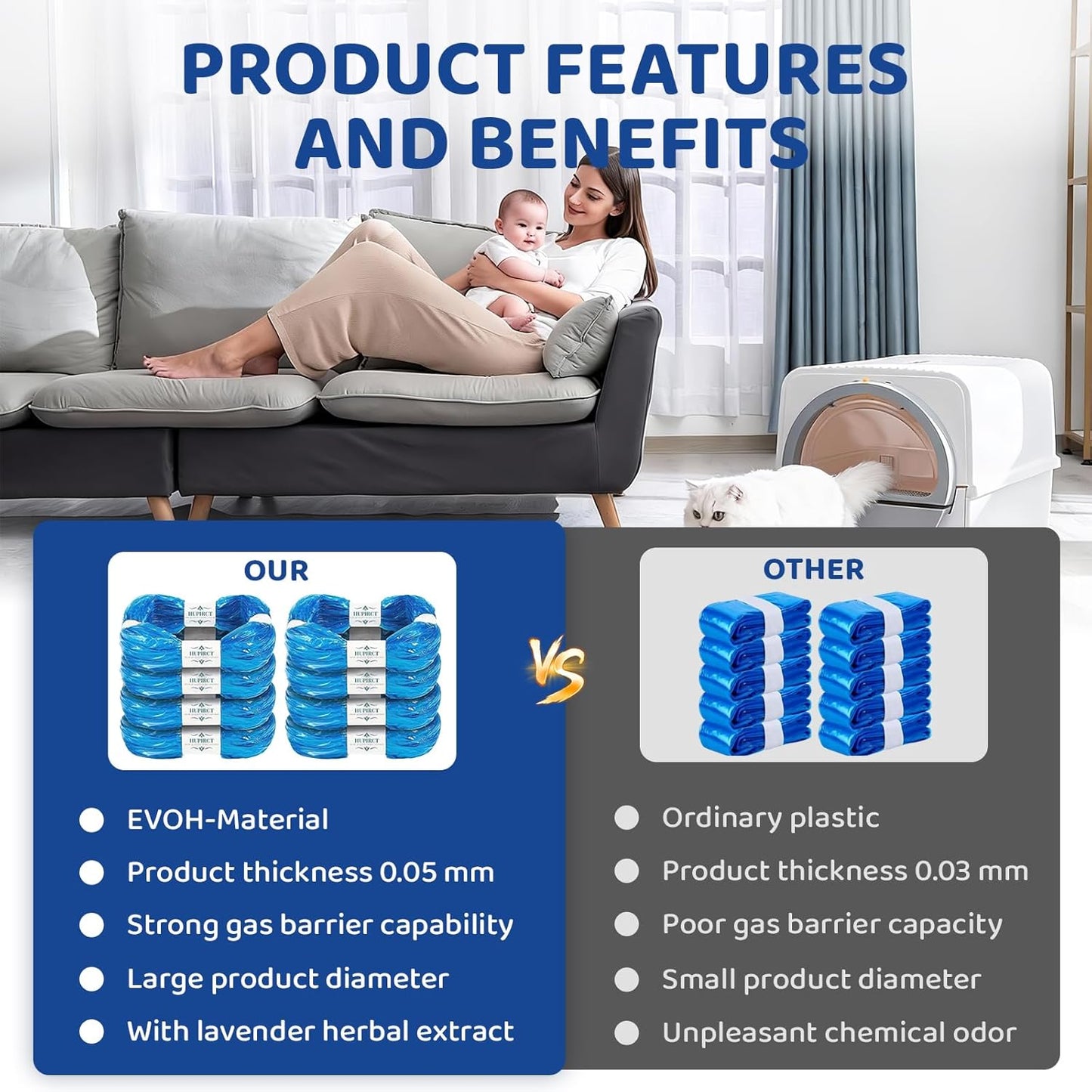 Infographic displaying the multi-layer odor blocking technology of the replacement bags.