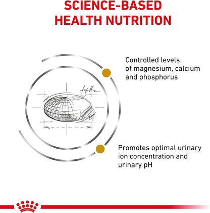 Back panel of Royal Canin Veterinary Diet Urinary SO showing feeding instructions