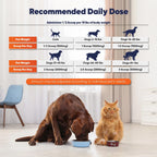 Imported USA pet wellness supplement for skin itching and irritation