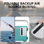USB-C charging cable and accessories for YQMIGU pump