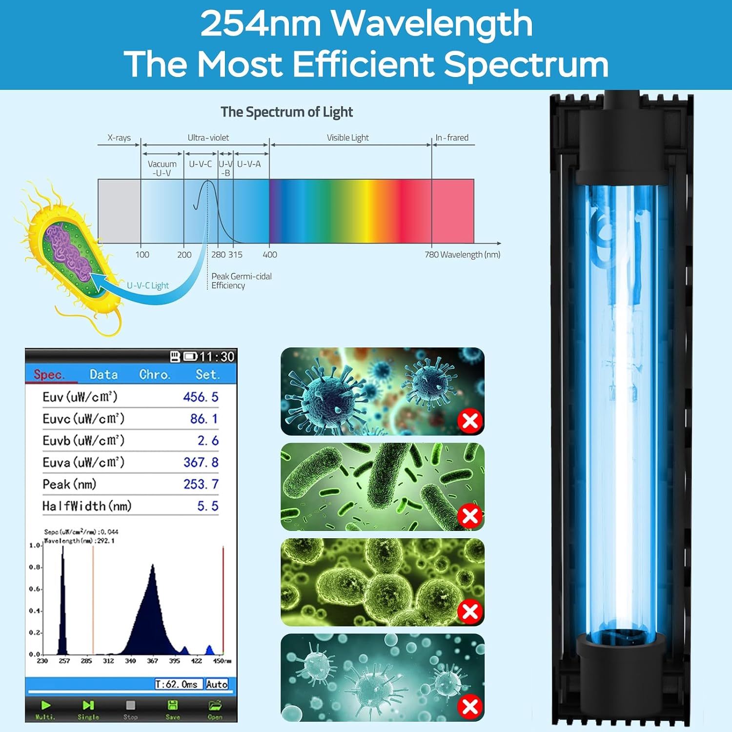Three watt fish tank water clarifier with protective safety shield