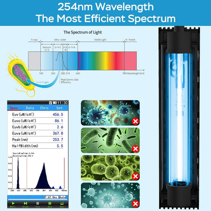 Three watt fish tank water clarifier with protective safety shield