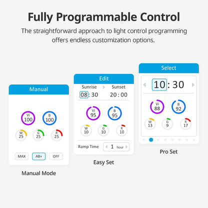 Nicrew HyperReef Gen 2 Controller showing 5 channel lighting menu