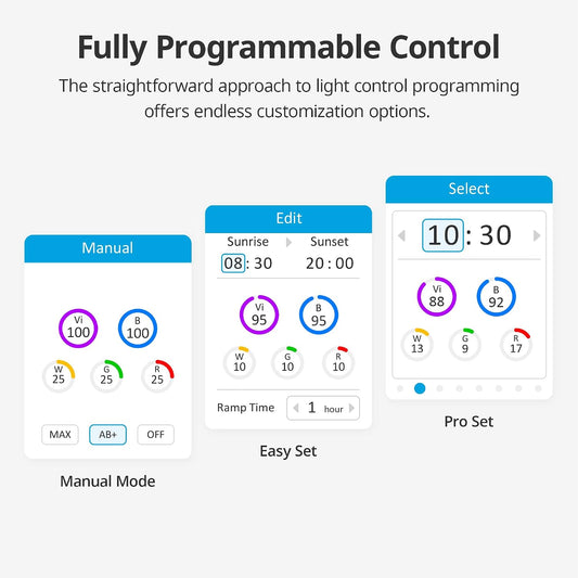 Nicrew HyperReef Gen 2 Controller showing 5 channel lighting menu