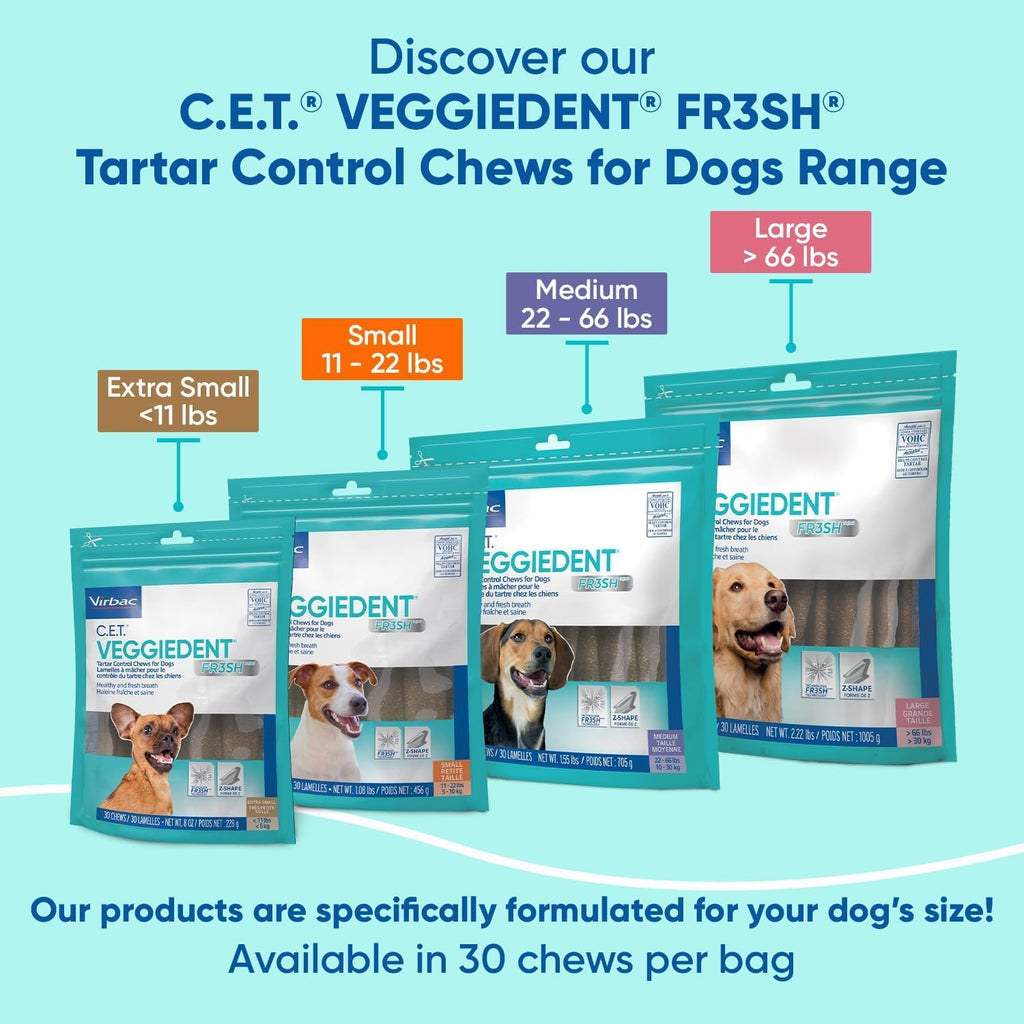 Premium veterinary recommended Virbac oral hygiene treats close up
