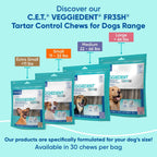 Premium veterinary recommended Virbac oral hygiene treats close up