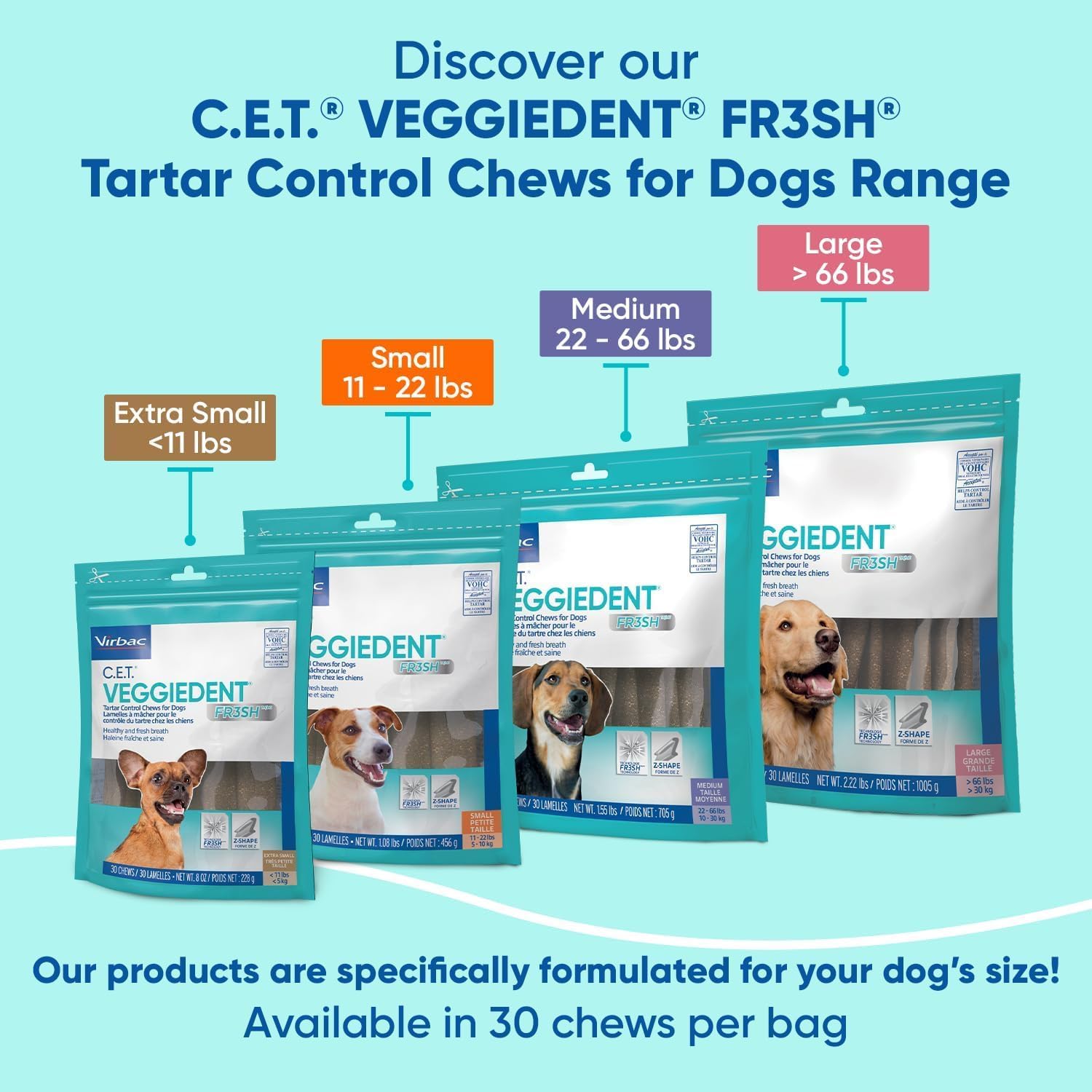 Premium veterinary recommended Virbac oral hygiene treats close up